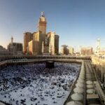 What are shifting Hajj packages?