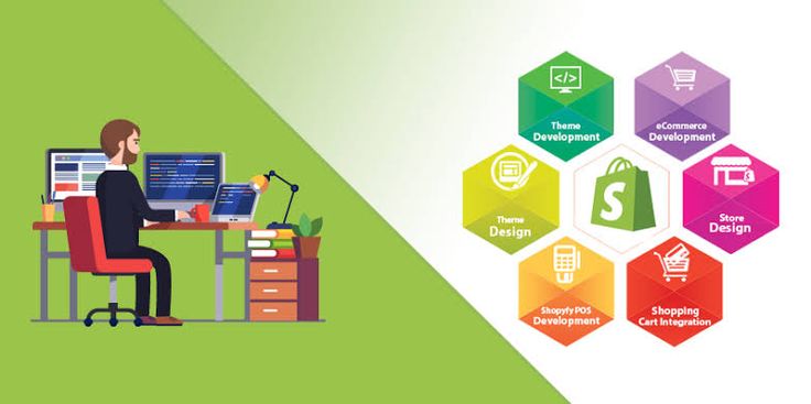 Discover key factors to consider when hiring a Shopify website design company in 2025. Learn how to choose a partner that elevates your brand and boosts conversions